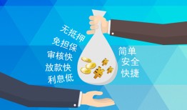 北京21私借贷-北京21民间无抵押借钱-北京21小额贷款官网